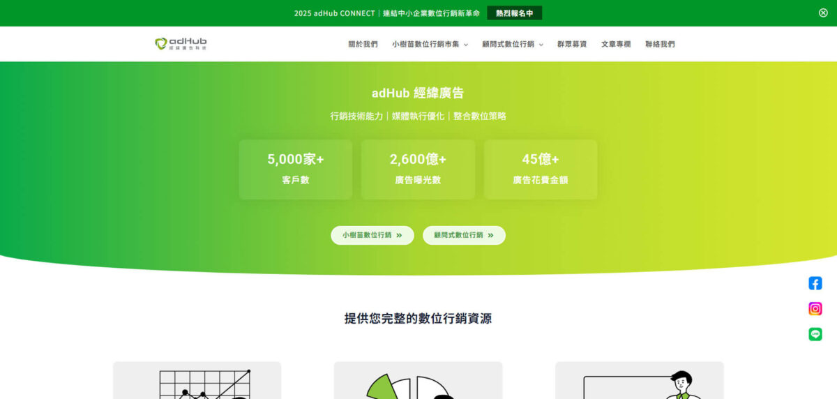 台灣十大行銷公司排名-adHub