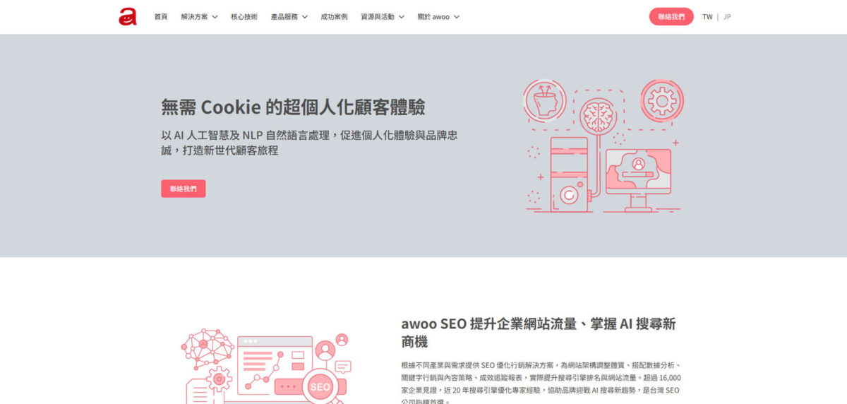 SEO 公司推薦-Awoo 阿物科技