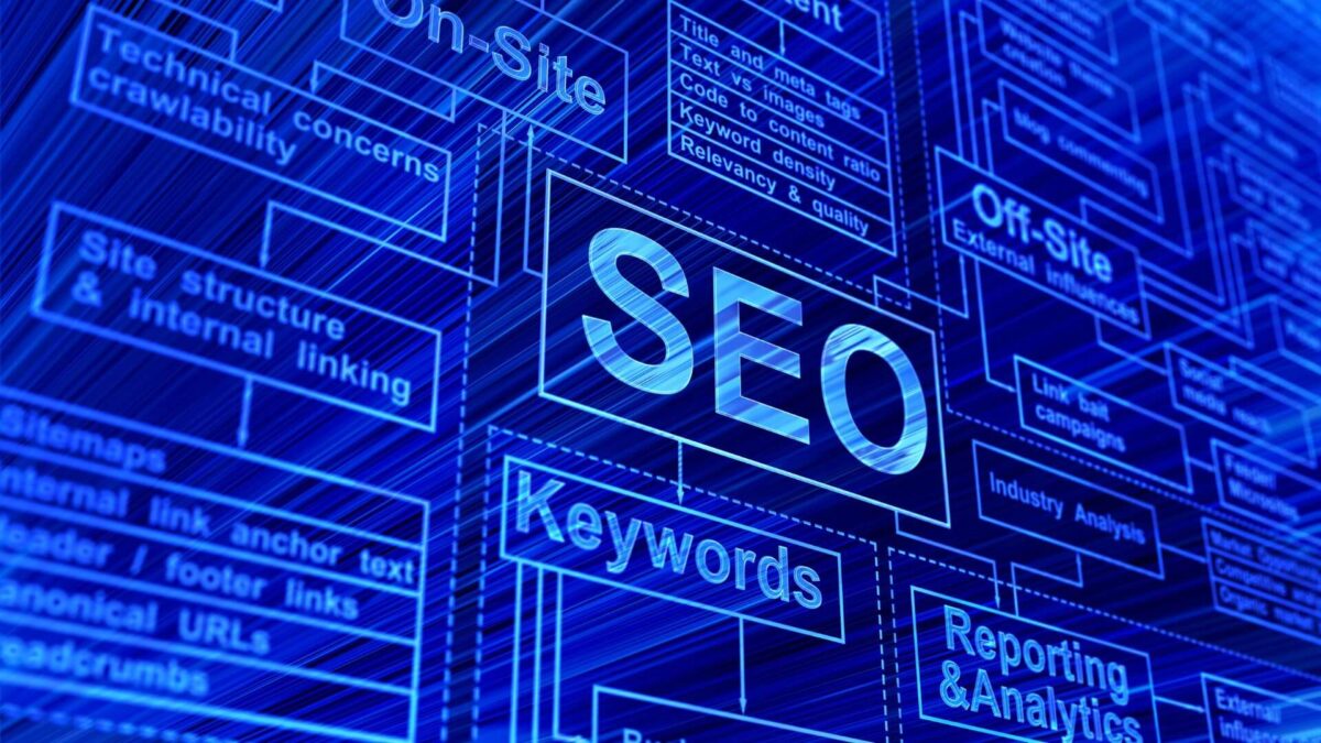 SEO 操作中重點技巧