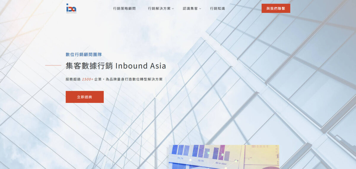 SEO 公司推薦-集客數據行銷