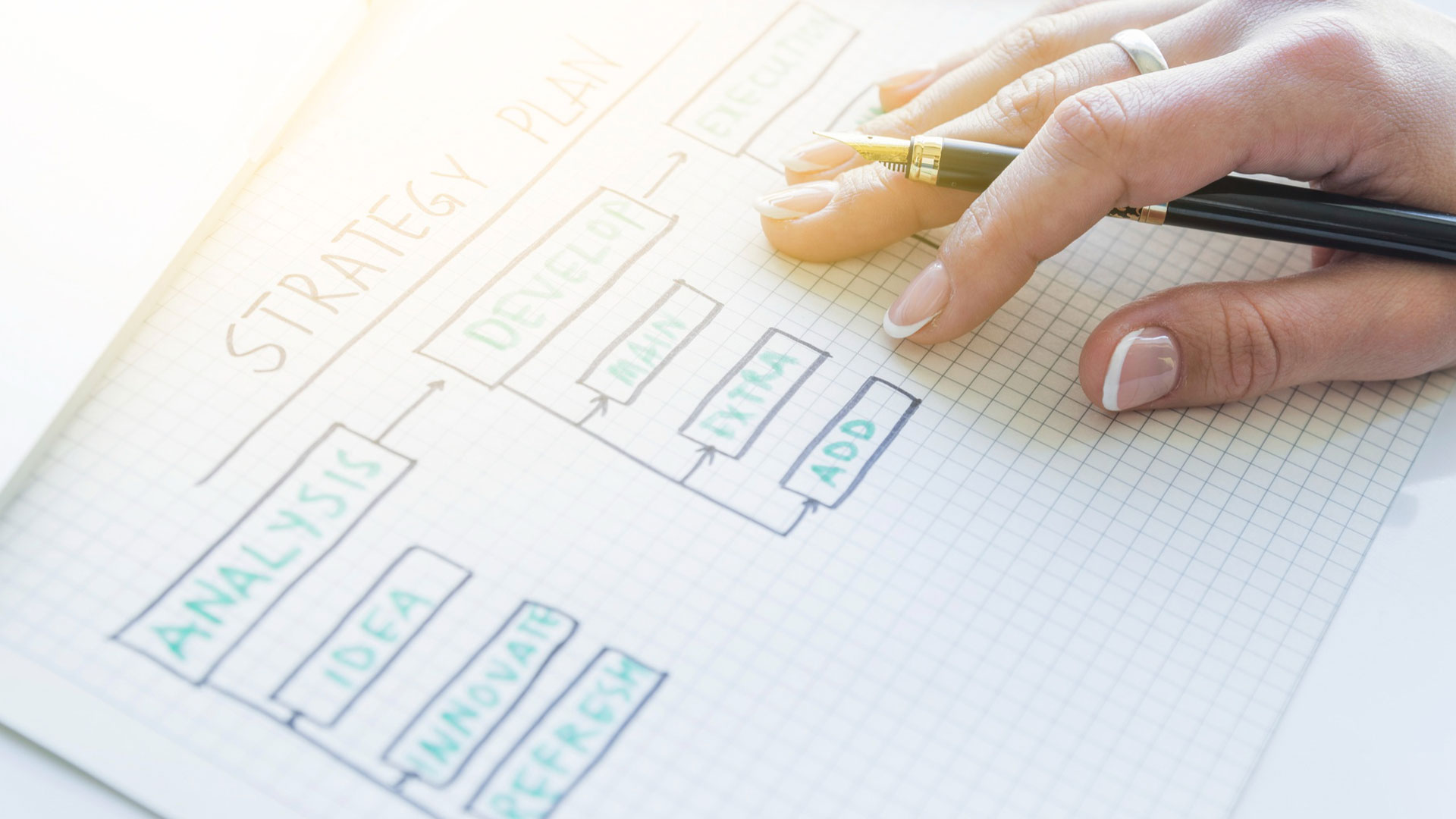 Sitemap 是什麼？網站地圖建立、提交方法一次看！