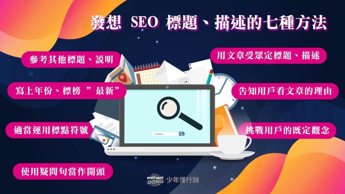發想 SEO 標題、描述的七種方法