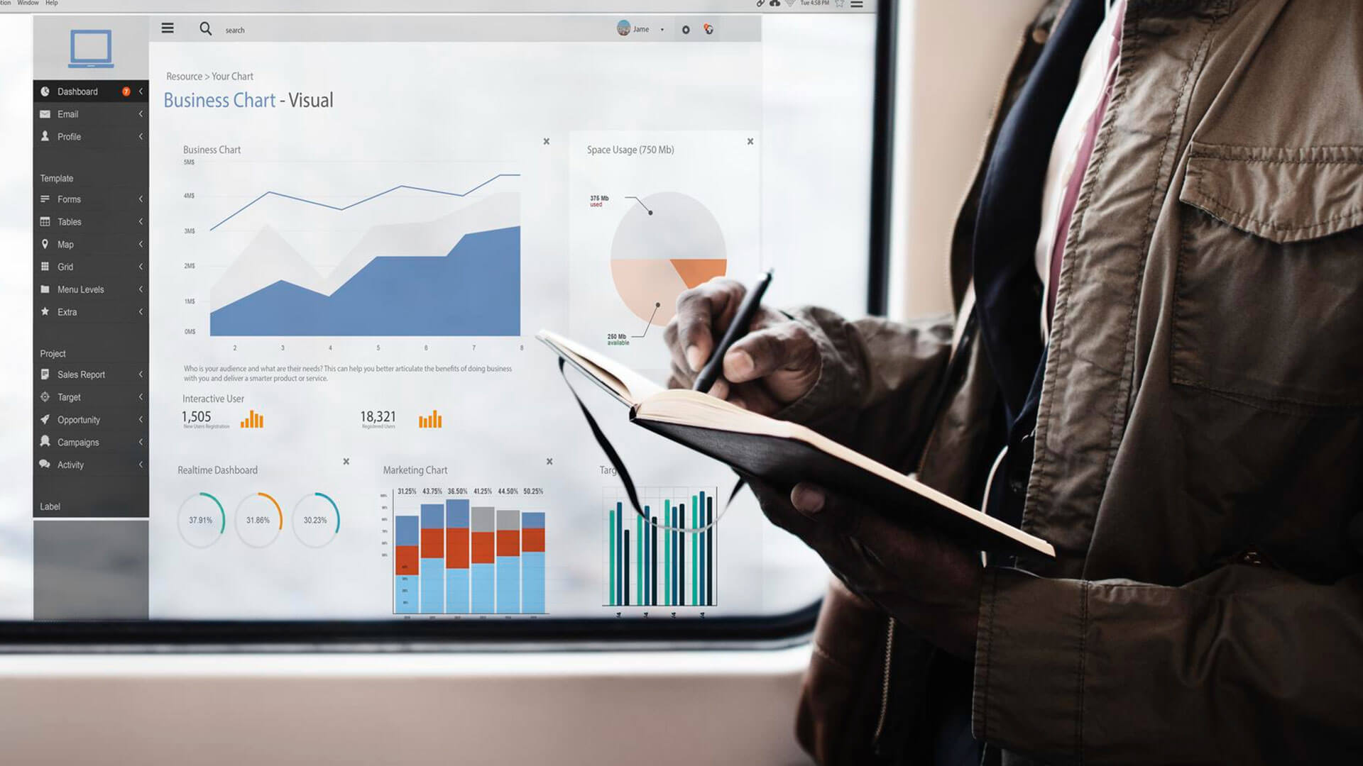 Google Analytics 完整指南