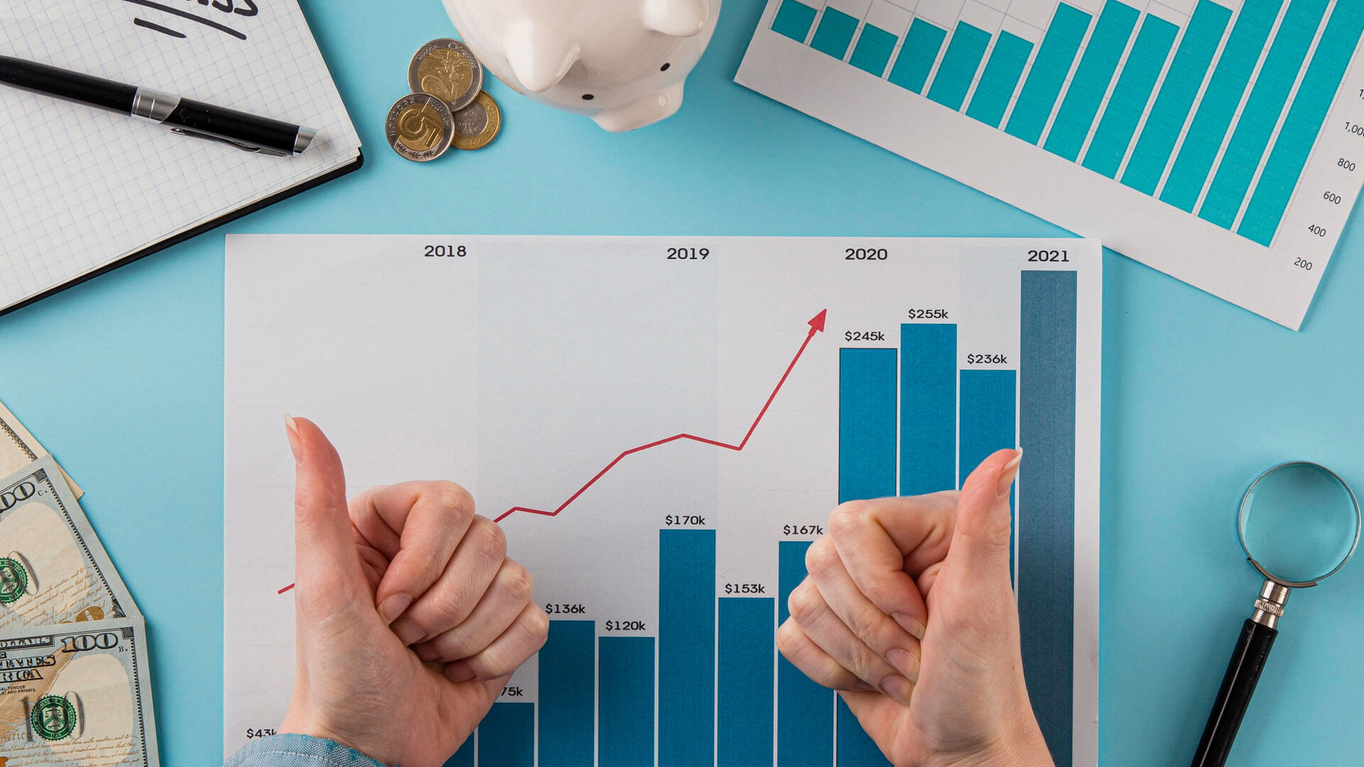 ROI 投資報酬率終極攻略