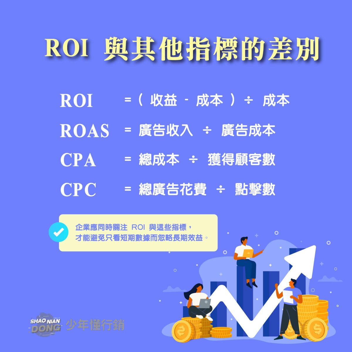 ROI 與其他指標的差別